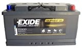 Exide ES900 12V 80Ah batterie solaire, caravan
