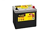 Fulmen - Batterie voiture FB604 12V 60Ah 390A - Batterie(s) - 560410054 ; D